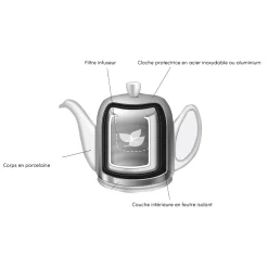 Degrenne Salam Classique Discount